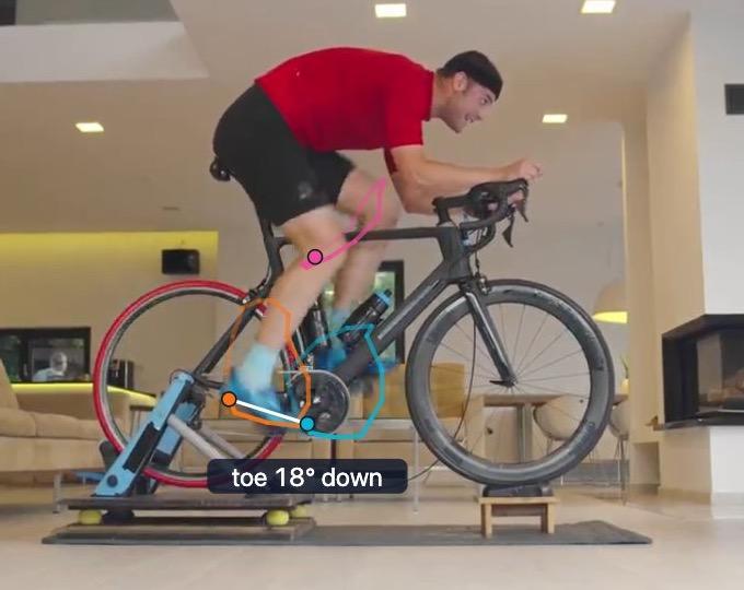 The same rider with the paths of the near knee, heel and toe through one pedal revolution traced in pink, orange and cyan, and the foot's angle labelled.